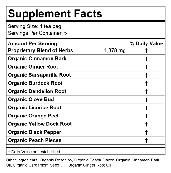 Supplement Facts