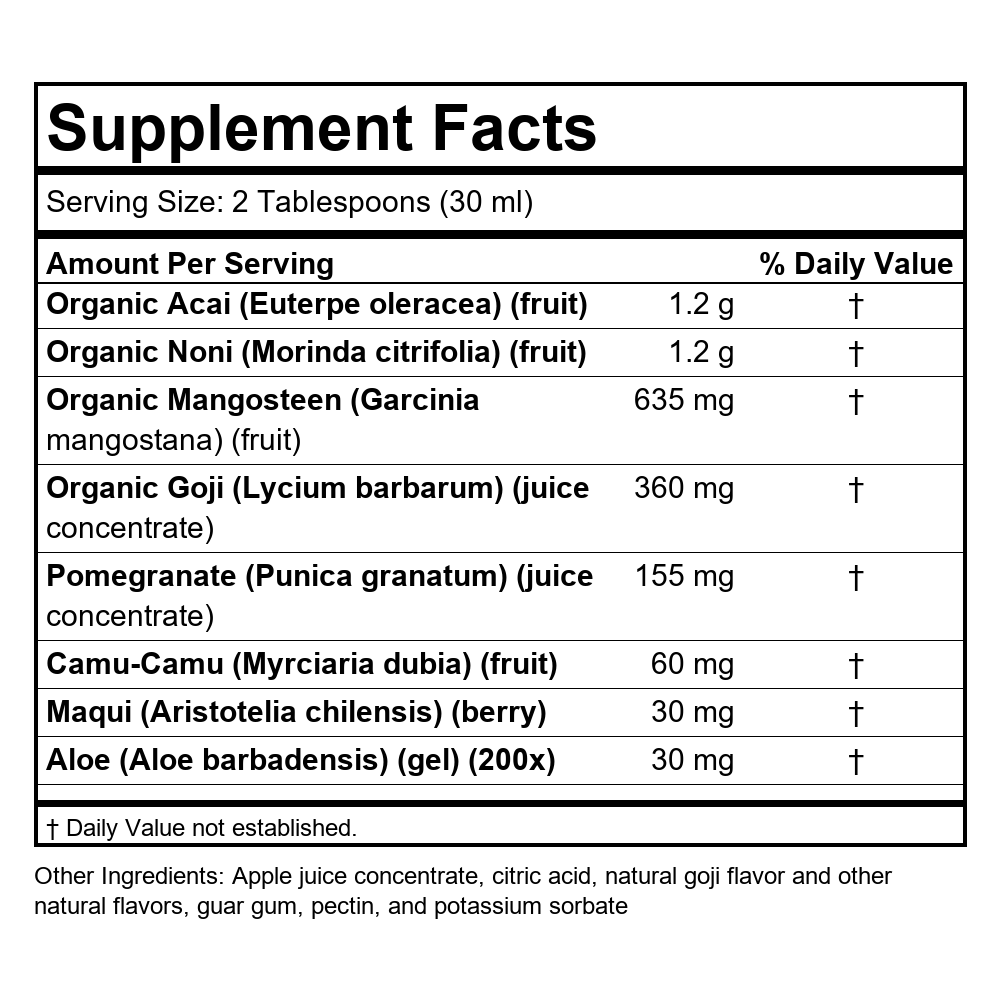 Supplement Facts