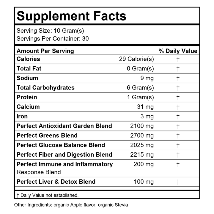 Supplement Facts