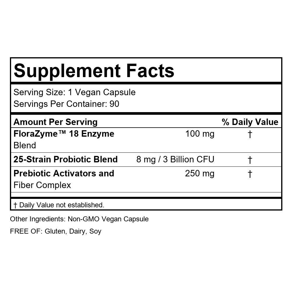 Supplement Facts