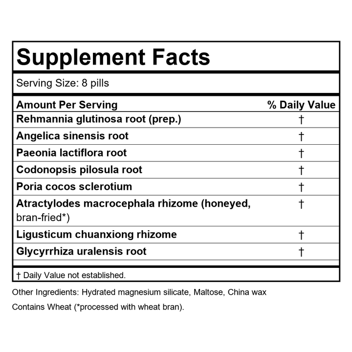 Supplement Facts