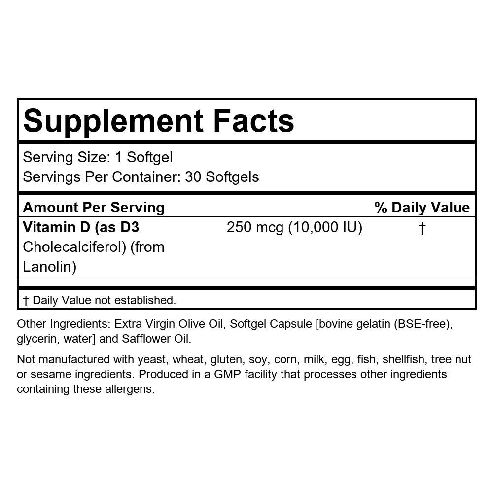 Supplement Facts