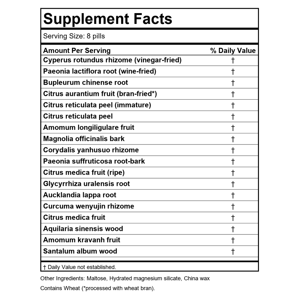 Supplement Facts