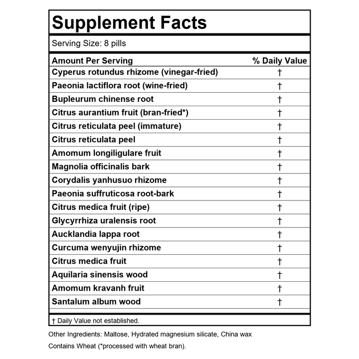 Supplement Facts