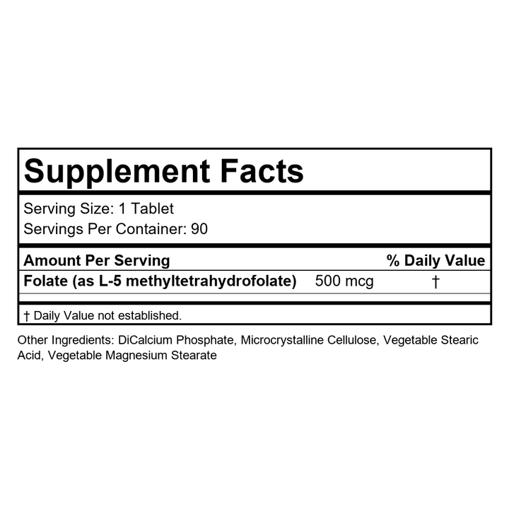 Supplement Facts