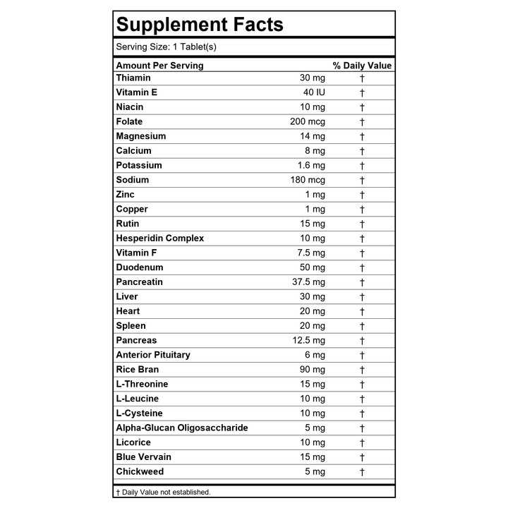 Supplement Facts