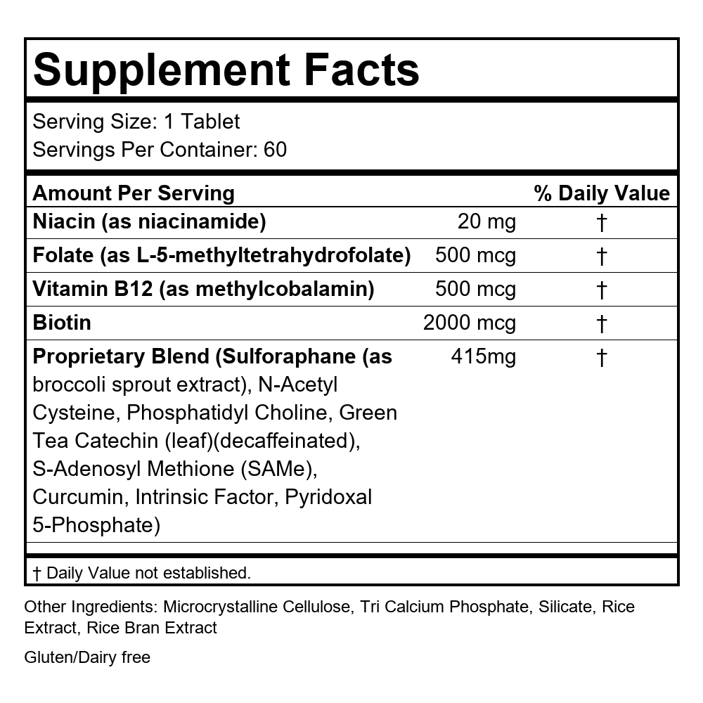 Supplement Facts