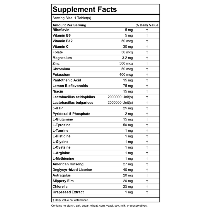 Supplement Facts