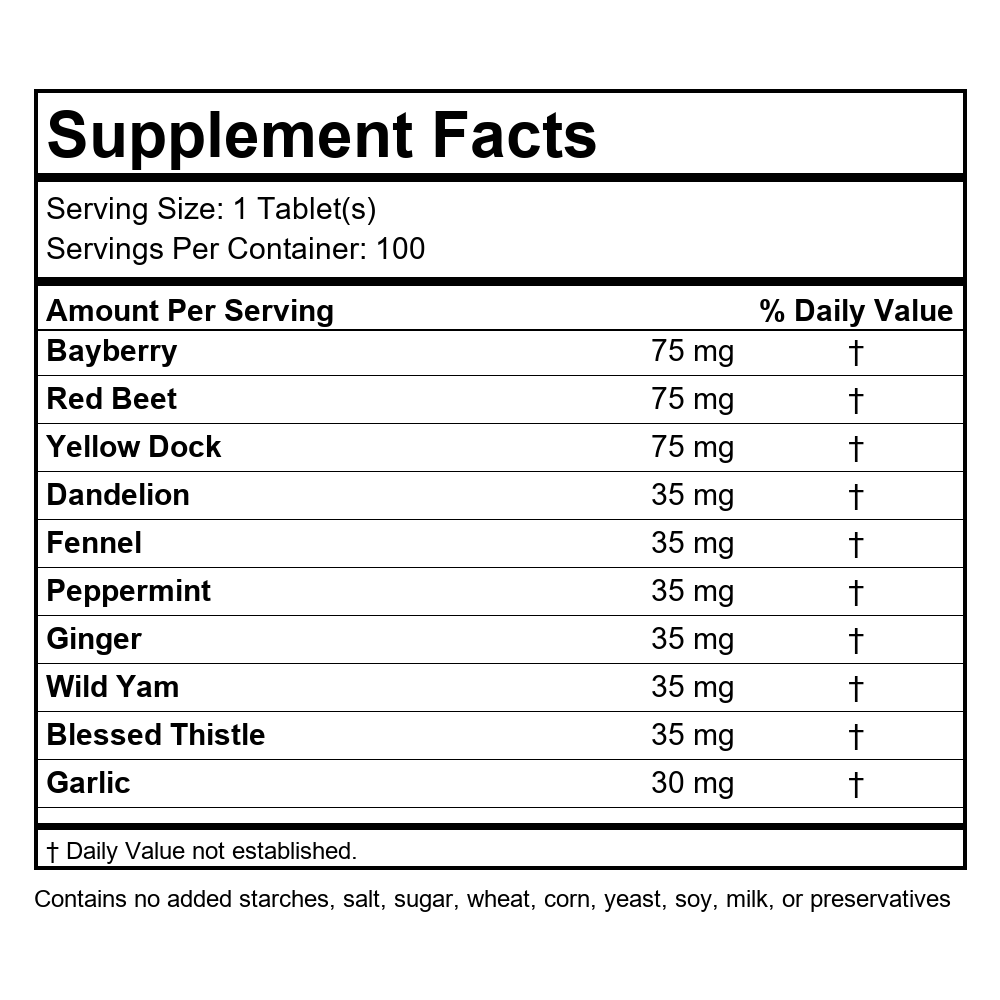 Supplement Facts