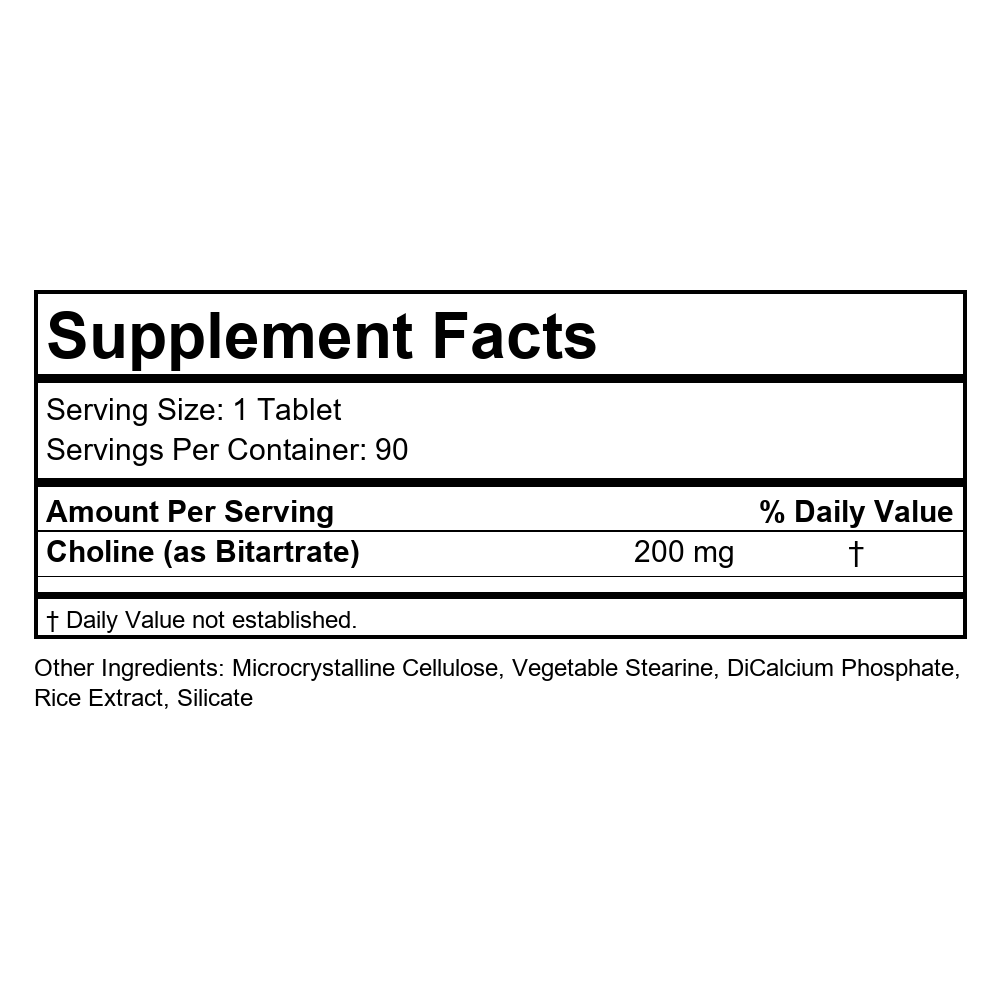 Supplement Facts