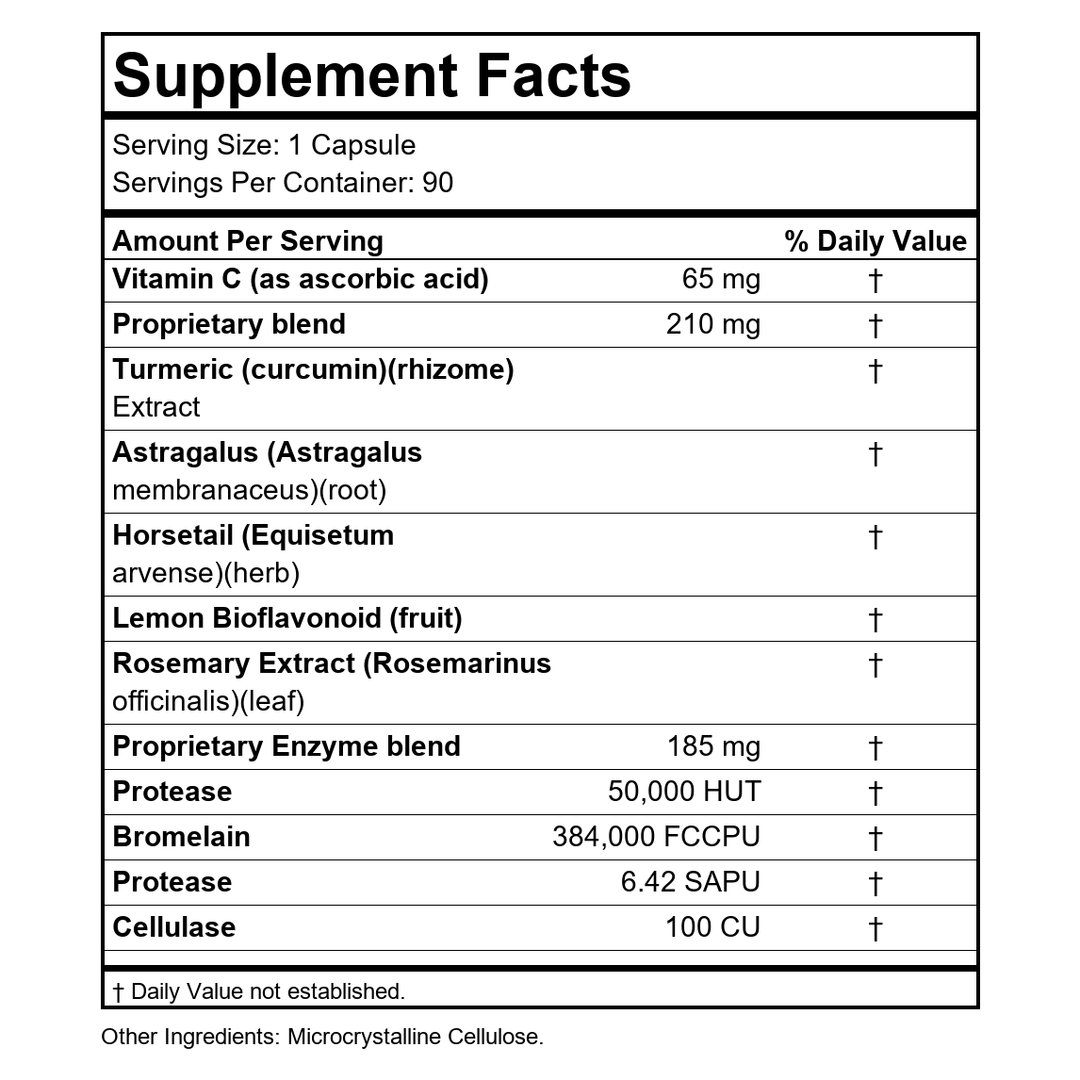 Supplement Facts