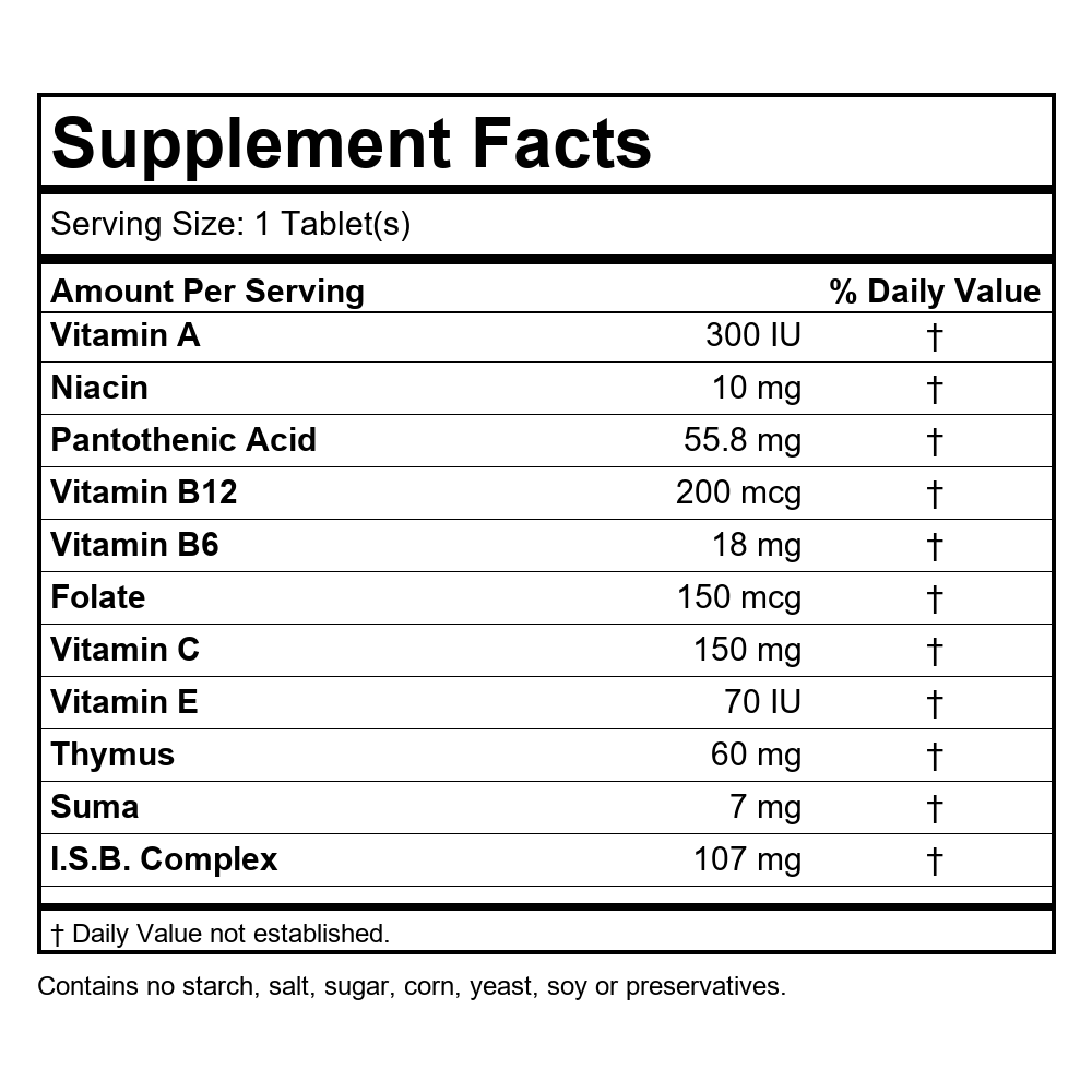 Supplement Facts
