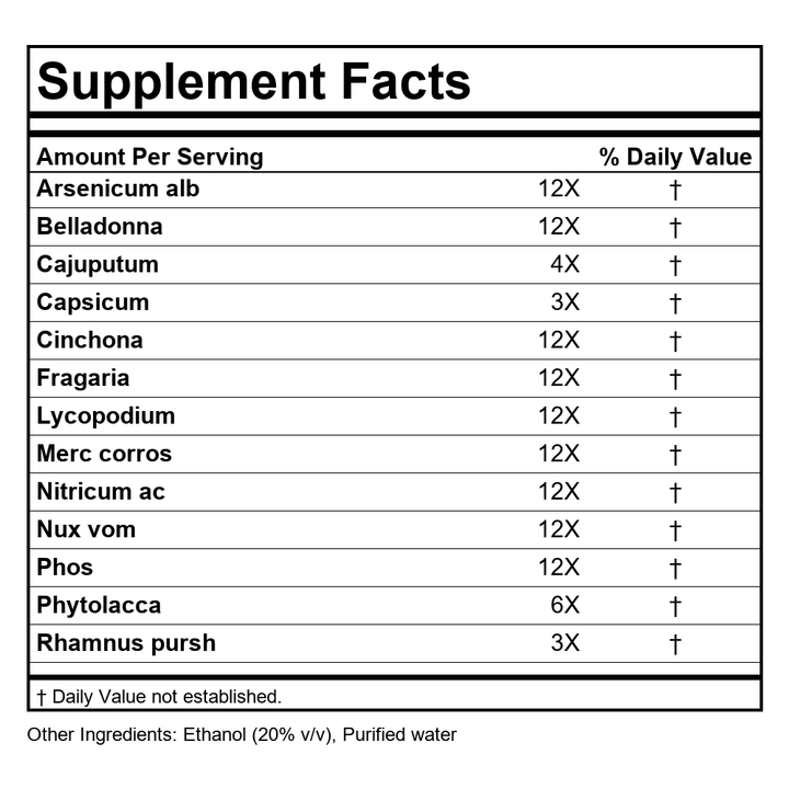 Supplement Facts