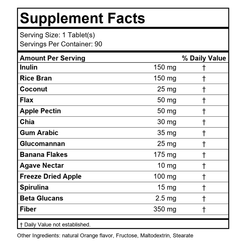 Supplement Facts