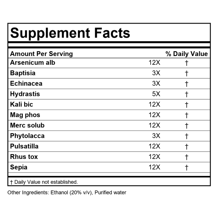 Supplement Facts