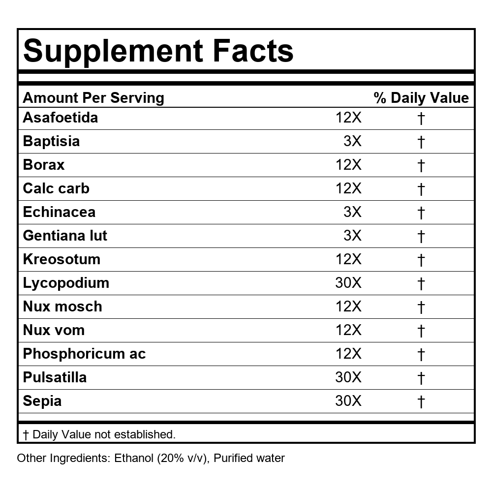 Supplement Facts