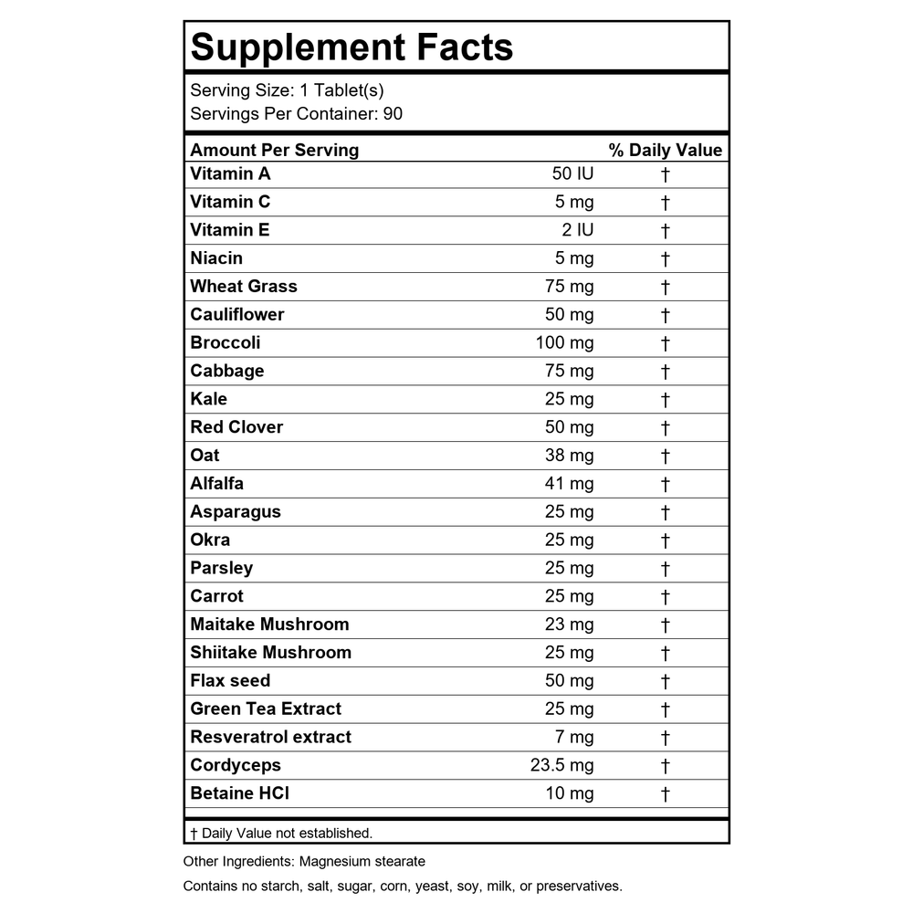 Supplement Facts