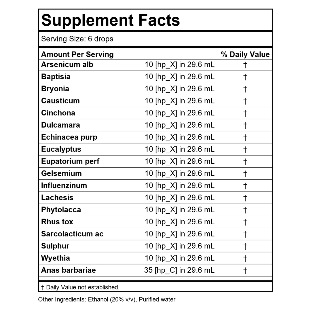 Supplement Facts