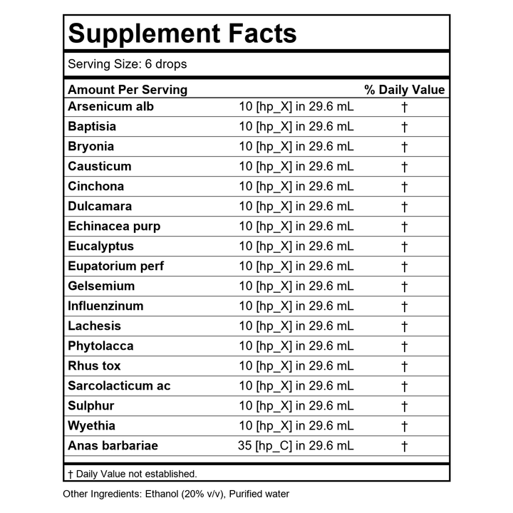 Supplement Facts