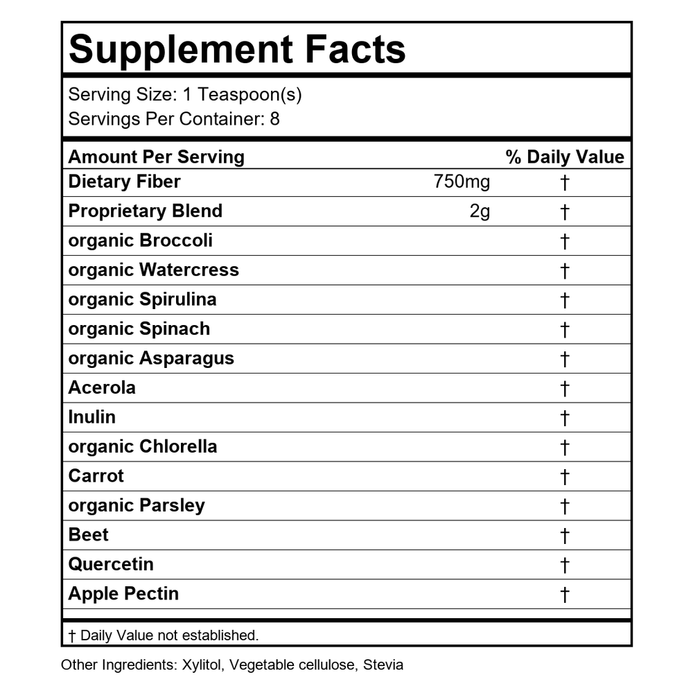 Supplement Facts