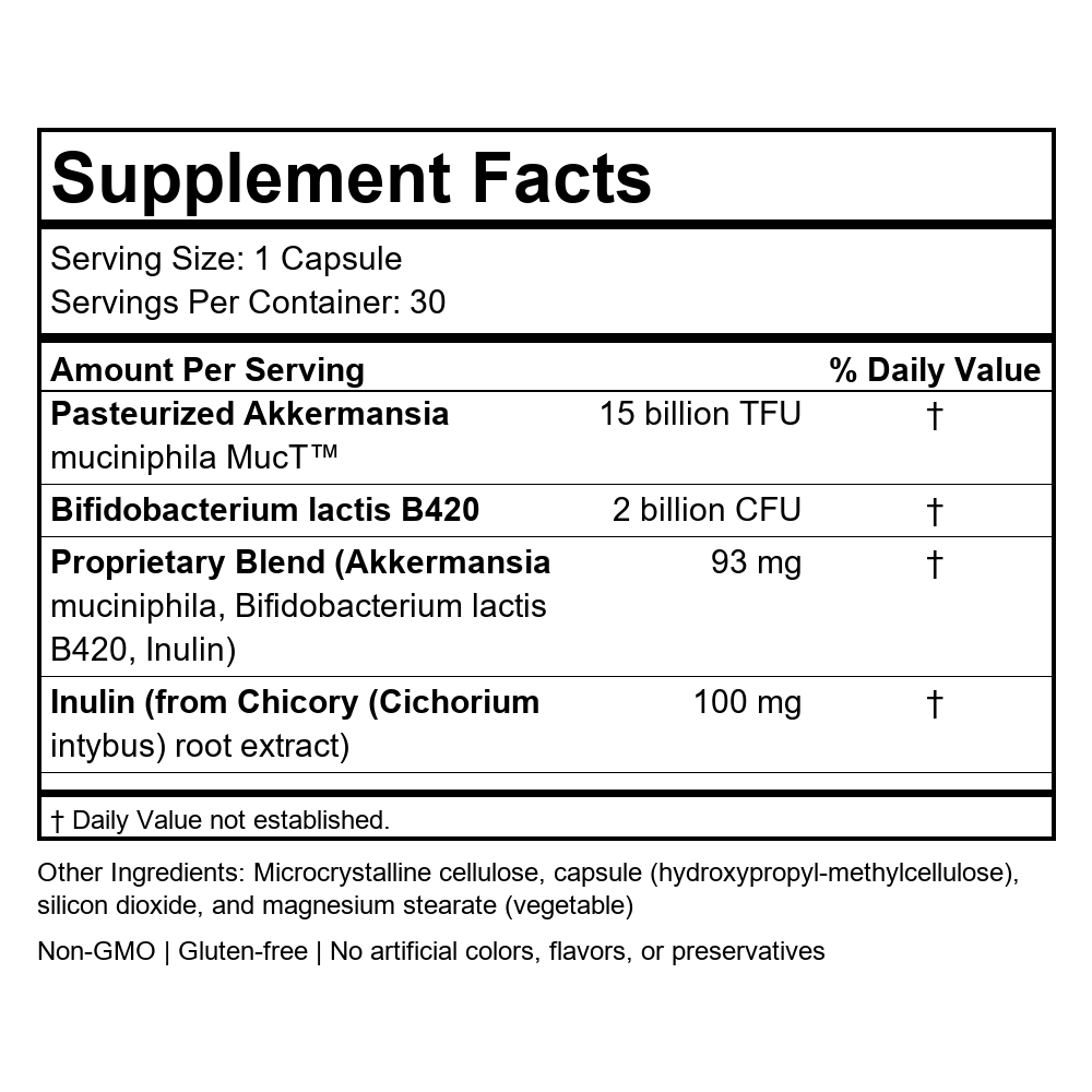 Supplement Facts