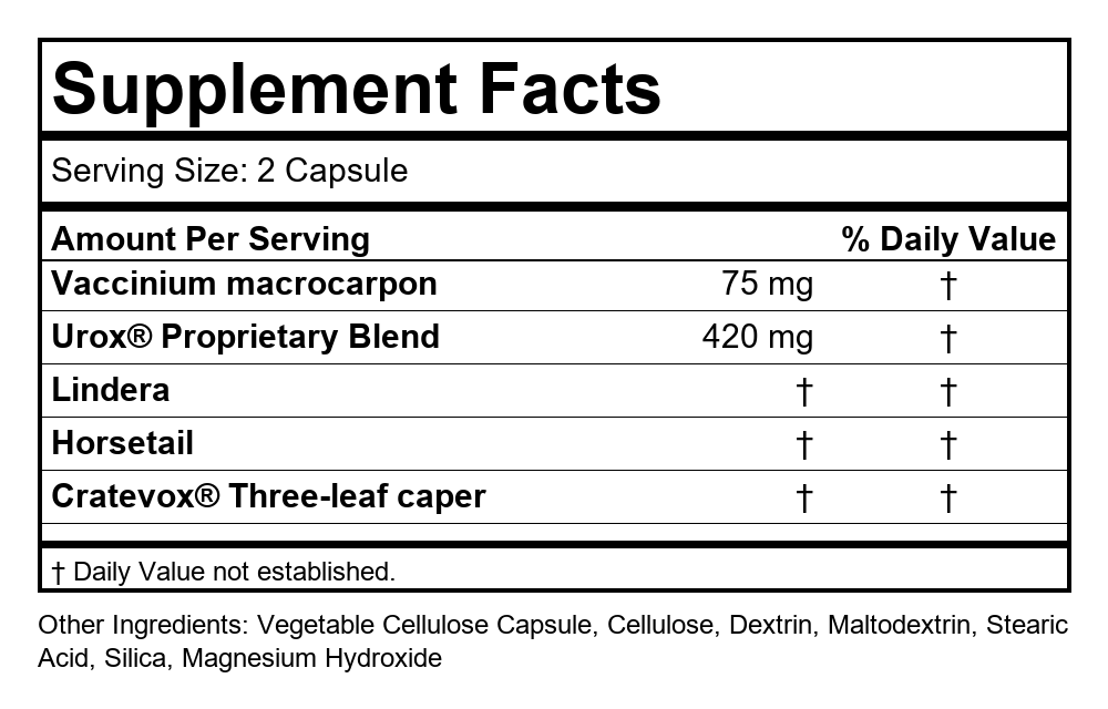 Supplement Facts