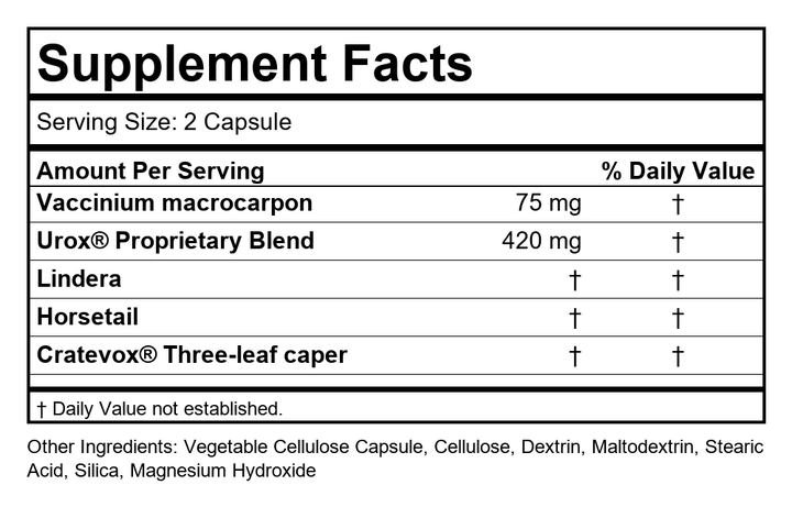 Supplement Facts