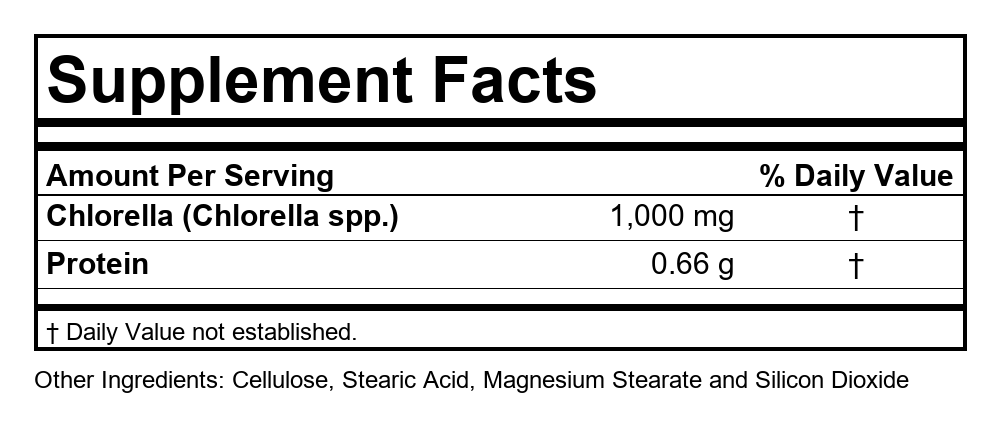 Supplement Facts