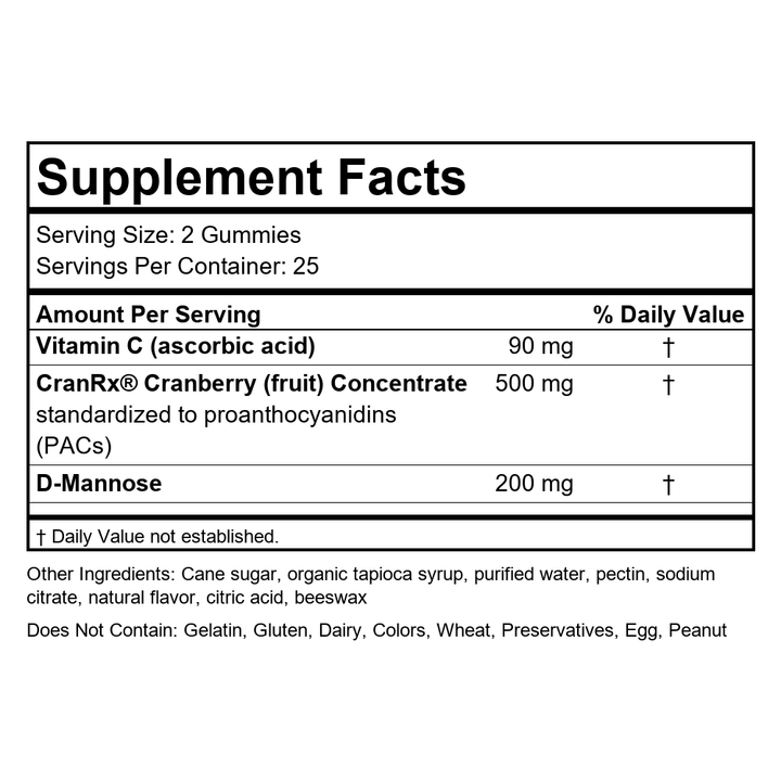 Supplement Facts