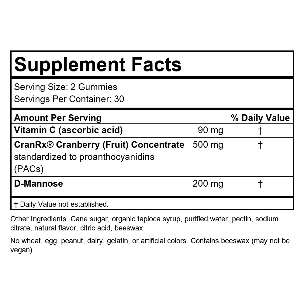 Supplement Facts