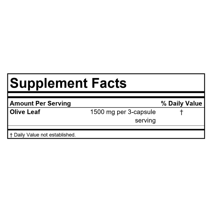 Supplement Facts