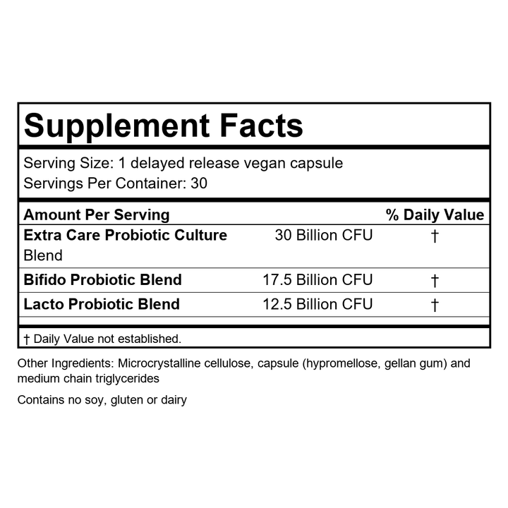 Supplement Facts