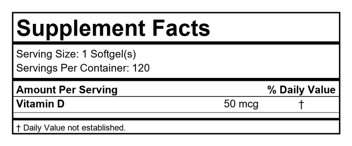 Supplement Facts