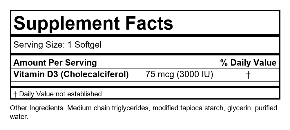 Supplement Facts
