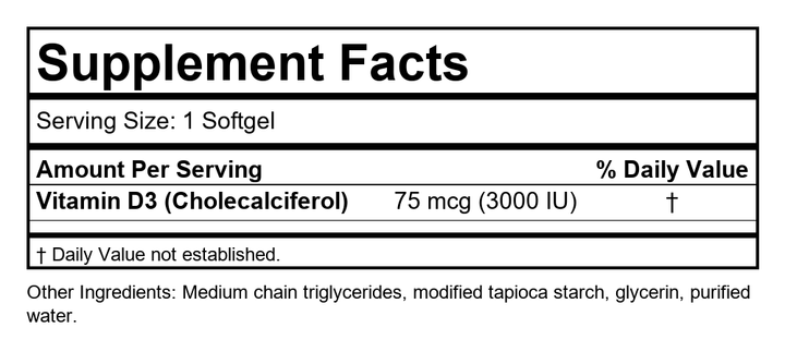 Supplement Facts