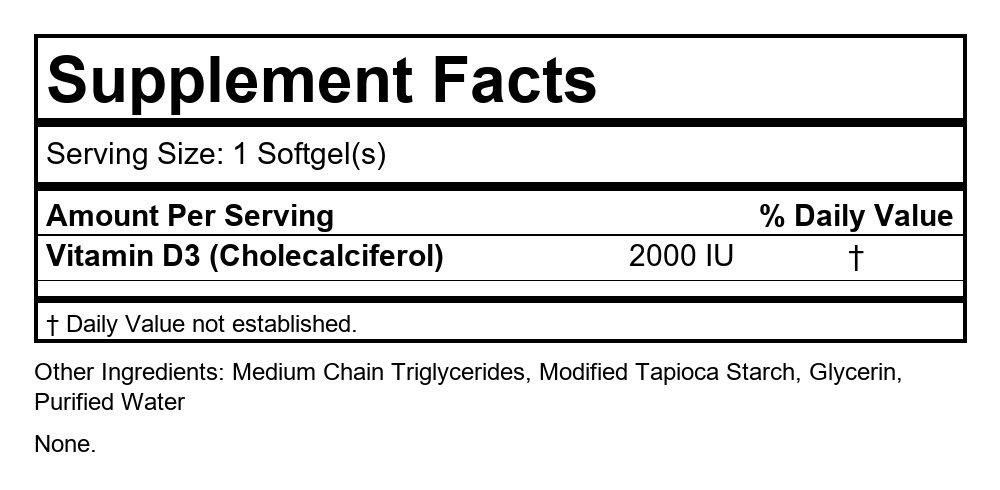 Supplement Facts