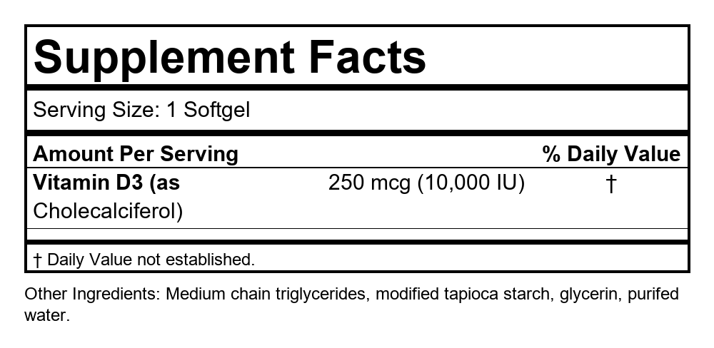 Supplement Facts