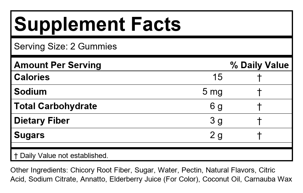 Supplement Facts