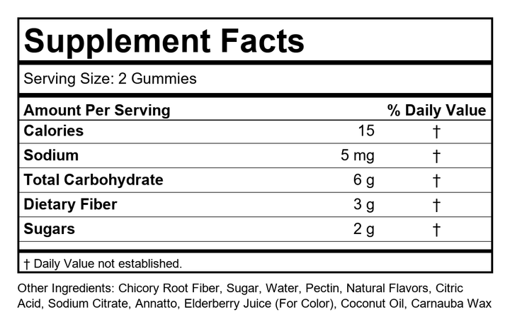 Supplement Facts