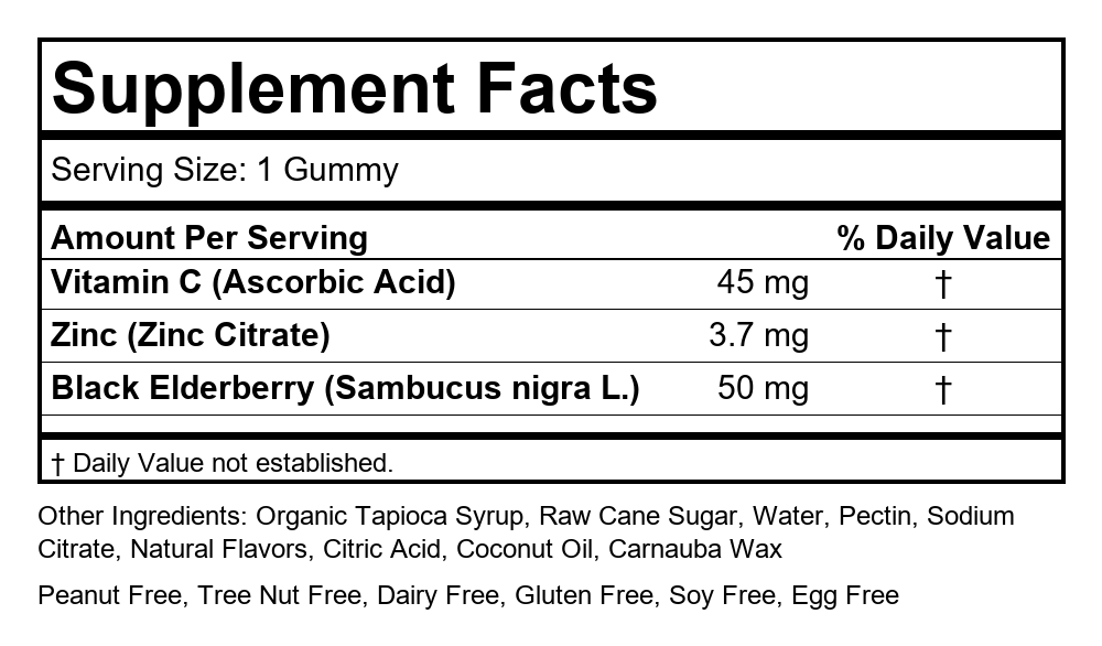 Supplement Facts