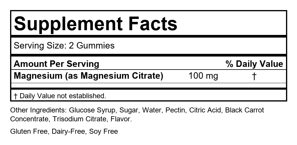 Supplement Facts