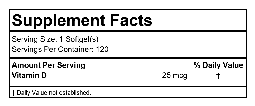 Supplement Facts