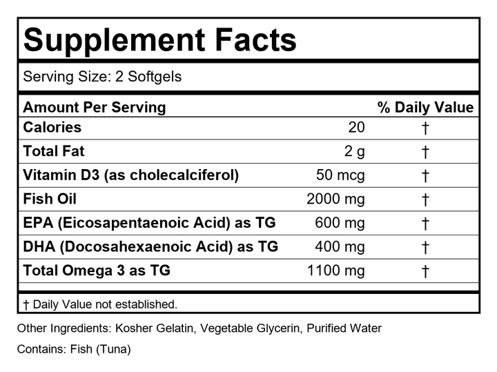 Supplement Facts