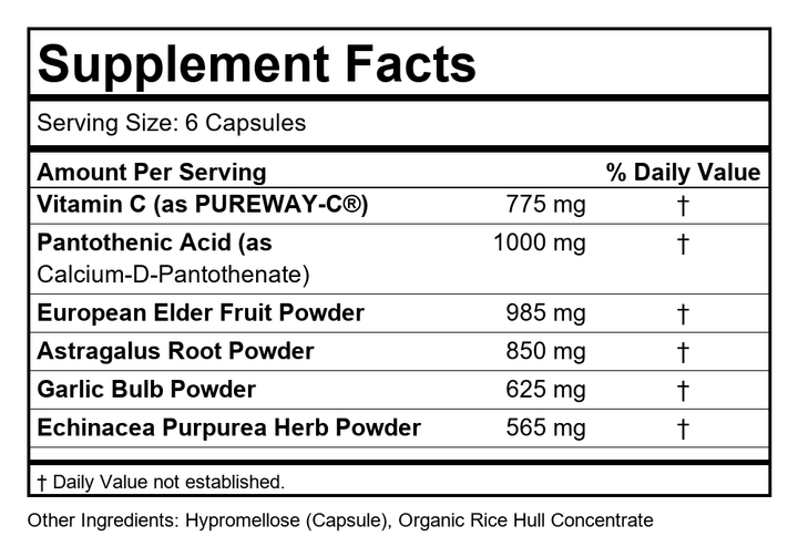 Supplement Facts