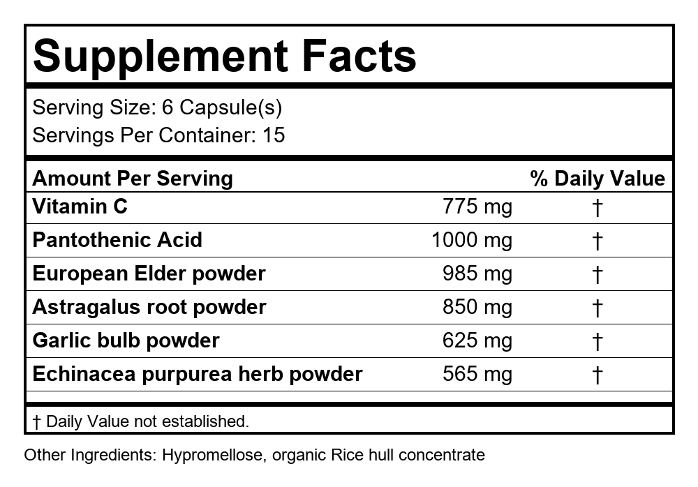 Supplement Facts