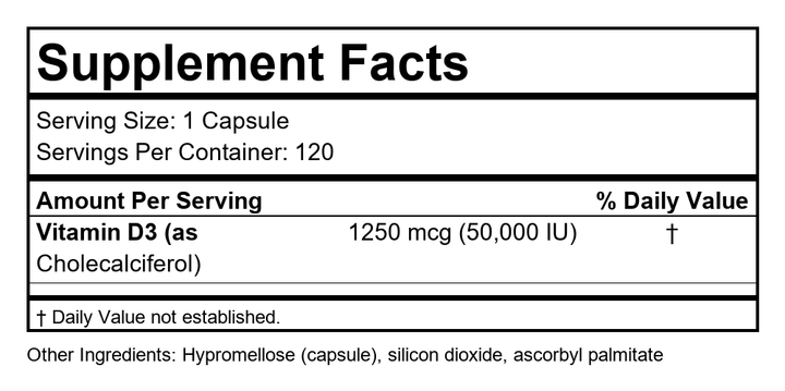 Supplement Facts