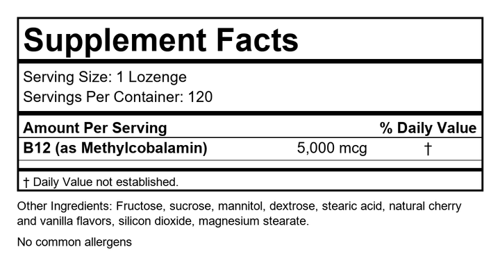 Supplement Facts