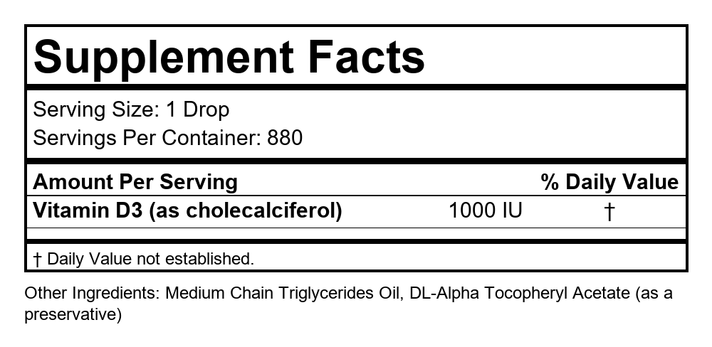 Supplement Facts