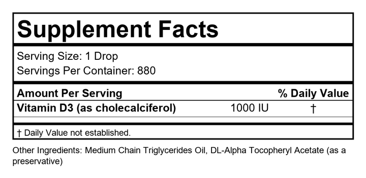 Supplement Facts
