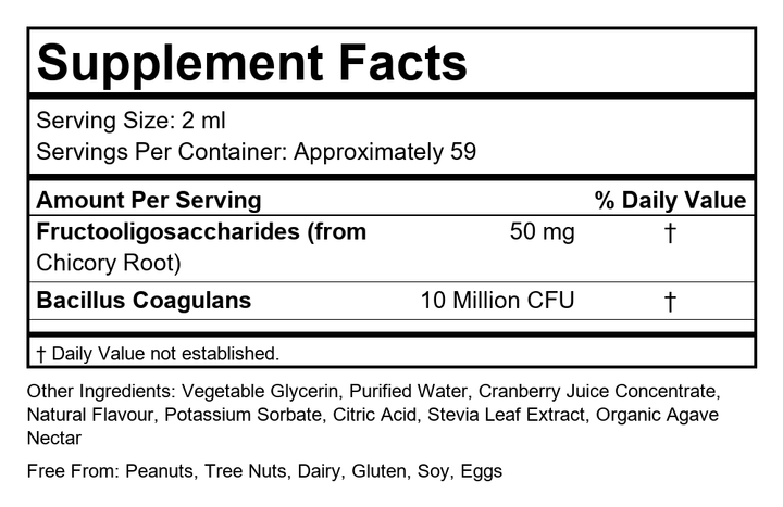 Supplement Facts